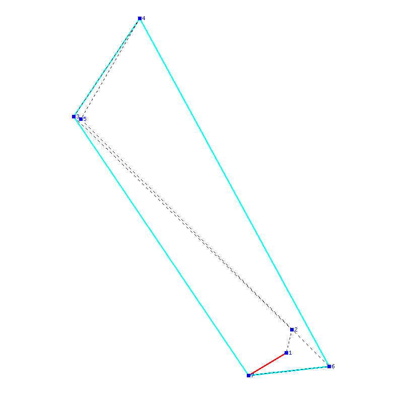Flugauswertung